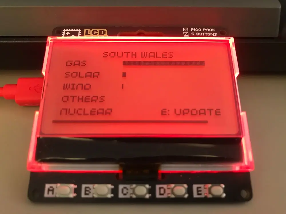 Red alert in South Wales - nearly all gas.