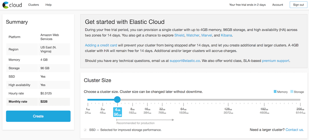 Elasticsearch setup.