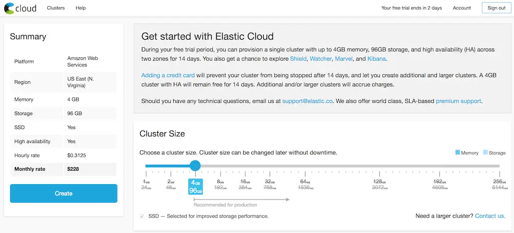 Elasticsearch setup.