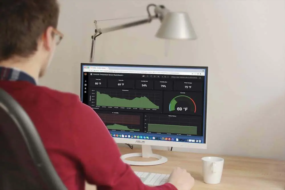 Visualizing Room Climate Data with Conectric’s IoT Sensors, Elasticsearch & Grafana