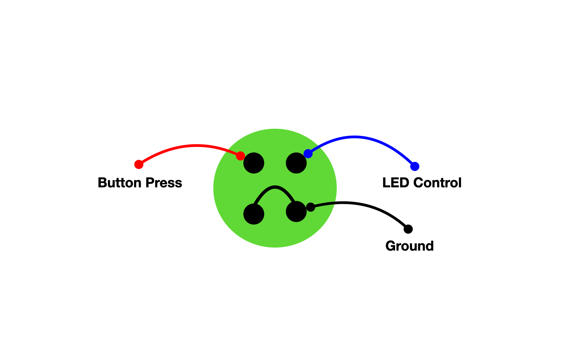 LED Button wiring diagram