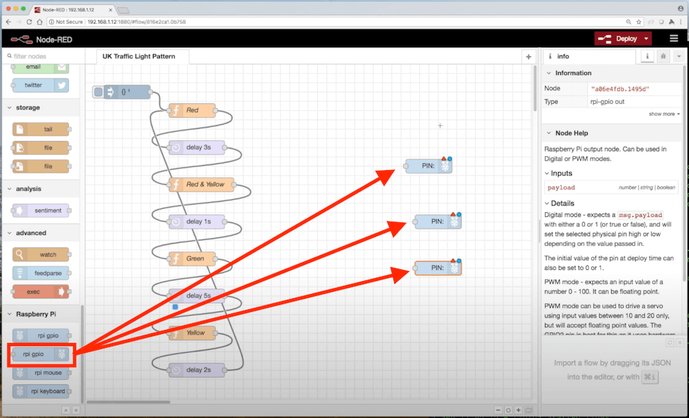 Adding GPIO output nodes.