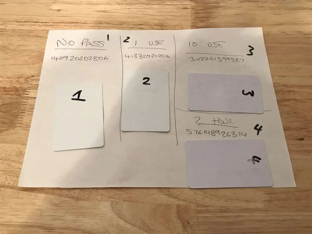 Smart Cards, identified by their serial numbers.