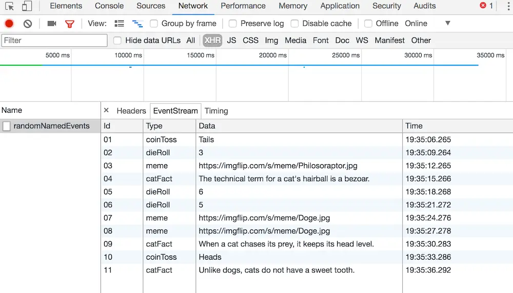 Debugging Server Sent Events in the Chrome Browser.